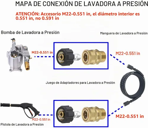 Vista 2 de Tool Daily Juego de adaptadores para lavadora a presión, M22 de 0.551 in a