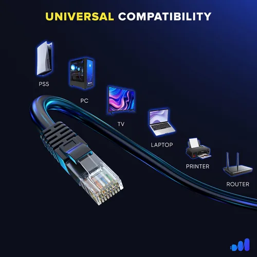 Vista 6 de Maximm Cable Ethernet Cat 6 de 0.6 pies (paquete de 6) – Cable LAN de alta velocidad, cable de Internet, cable de conexión y cable de red – UTP