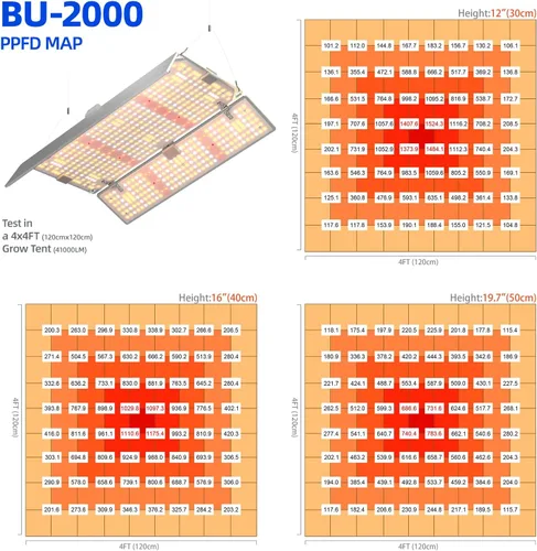 Vista 3 de Barrina 4x4 Luces de Cultivo para Plantas de Interior de Espectro Completo, BU2000 Atenuable, Panel de Luz de Crecimiento LED Ajustable, 816 LEDs