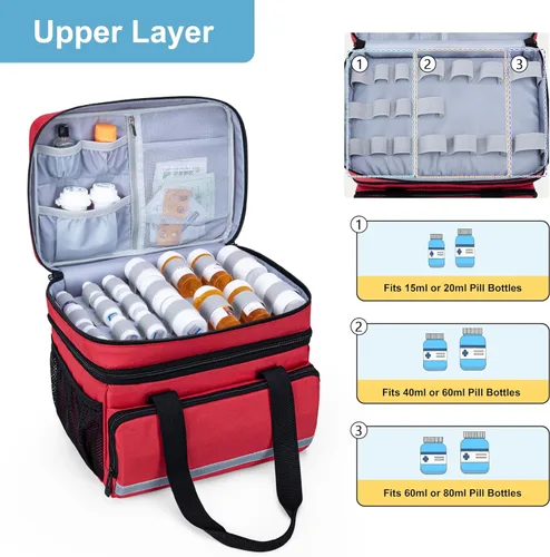 Vista 2 de CURMIO Bolsa de almacenamiento de medicamentos vacía, organizador de botellas de píldoras con cerradura con bolsas portátiles con cremallera