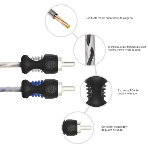 Vista 3 de RECOIL Cable de audio RCA de 2 canales RCI23 de 3 pies con reducción