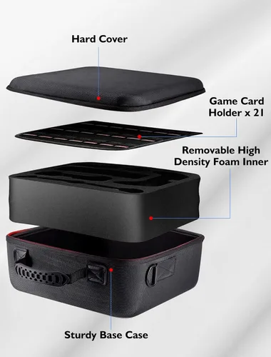 Vista 7 de COOWPS Funda para Switch compatible con Nintendo Switch y Switch OLED modelo, funda de transporte con interruptor duro de protección completa, bolsa