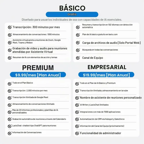 Vista 6 de Auriculares OSO AI con integración de ChatGPT y Claude, auriculares inteligentes inalámbricos Bluetooth con grabadora y asistente de reuniones