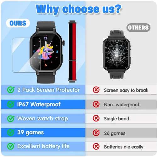 Vista 6 de Wiszodet Reloj inteligente impermeable para niños, regalo para niños de 3 a 12 años con 39 juegos, pantalla táctil HD, reproductor de música, cámara