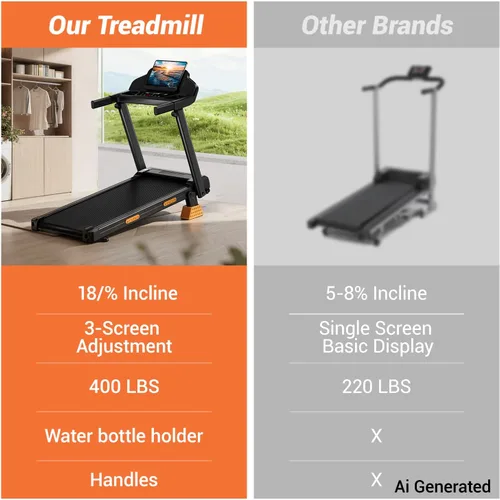 Vista 12 de LONTEK 18% Incline Treadmills for Home with Handle Bar