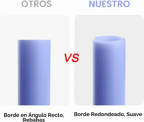Vista 4 de Pajitas de repuesto compatibles con el vaso de viaje Owala de 40 onzas con asa, popote reutilizable de 12 pulgadas para Tal, vaso Rtic de 40 onzas