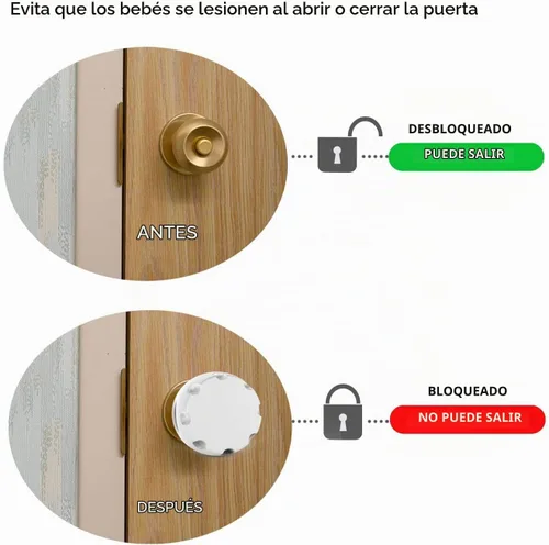 Vista 5 de Cubierta de seguridad para pomo de puerta, funda de seguridad para manija de puerta de bebé, reutilizable, paquete de 4 Diseño de rosca