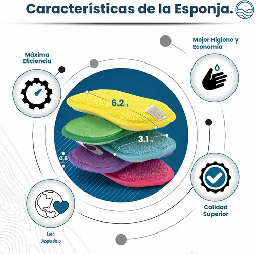 Vista 2 de Paquete de 10 esponjas de cocina – Esponjas de goma lavables y reutilizables para platos – 6 X 3 pulgadas - Multicolor