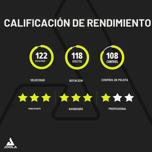Vista 6 de JOOLA Infinity GL Profesional - Palas de ping pong con funda para pala - Pala de fibra de vidrio de madera de 7 capas - Aprobada por la ITTF - Pala