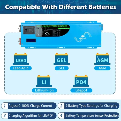 Vista 4 de SUNGOLDPOWER - Cargador inversor de 6000 W, entrada de 24 V CC y 240 VCA, salida de CA de 120 V/240 V de fase dividida, baja frecuencia, pico