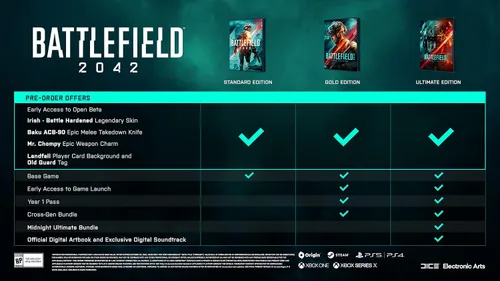 Vista 2 de Battlefield 2042 - Steam PC Código de juego en línea