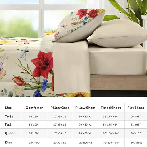 Vista 7 de Nesker Juego de edredón de primavera de 5 piezas, tamaño individual, juego de ropa de cama floral con mariposas para niños y adultos, juego