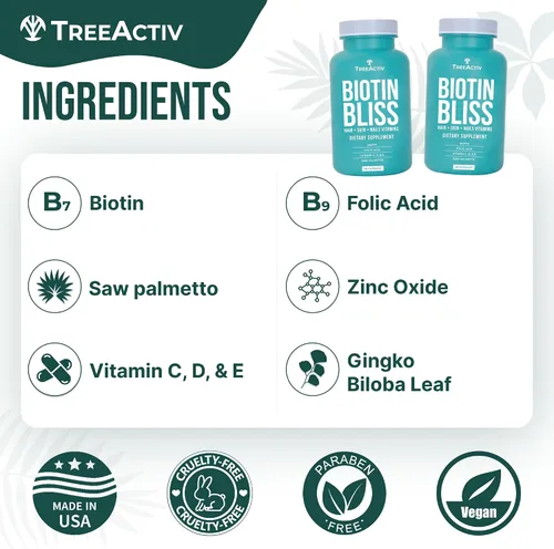 Vista 5 de Biotin Bliss Skin Hair Nails Vitaminas + Saw Palmetto Suplemento Volumizador y Espesante Fórmula para Hombres Mujeres Folato MSM B Complejo