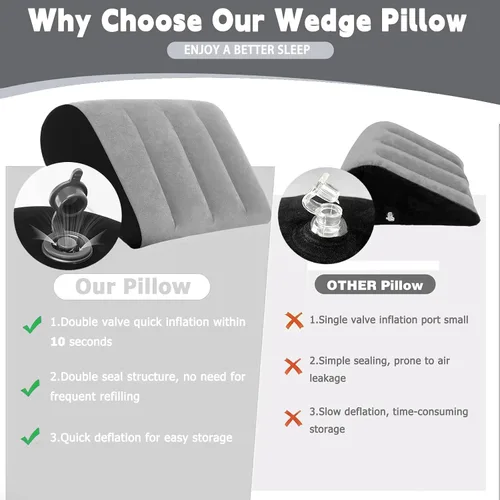 Vista 5 de Almohada inflable de cuña, almohada de apoyo lumbar, almohada de cuello para piernas para dormir, almohada inflable de viaje, almohada de rodilla