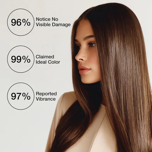 Vista 6 de GK HAIR Color Cream 10.0 Rubio platino más claro – 100% cobertura de canas Resultados semipermanentes, semipermanente o semipermanente 8–10 Vol