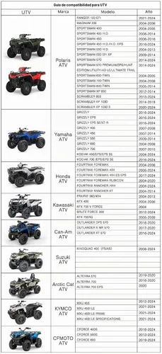 Vista 2 de NEVERLAND Cubierta para ATV impermeable, resistente, XL, cubierta universal cuádruple, cubierta de almacenamiento al aire libre, cubierta de lluvia