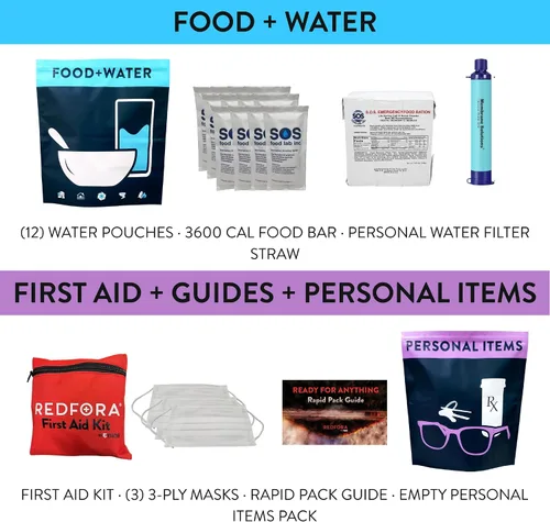 Vista 4 de Bolsa completa para terremotos: kit de emergencia de 3 días para terremotos, huracanes, incendios forestales, inundaciones + otros desastres