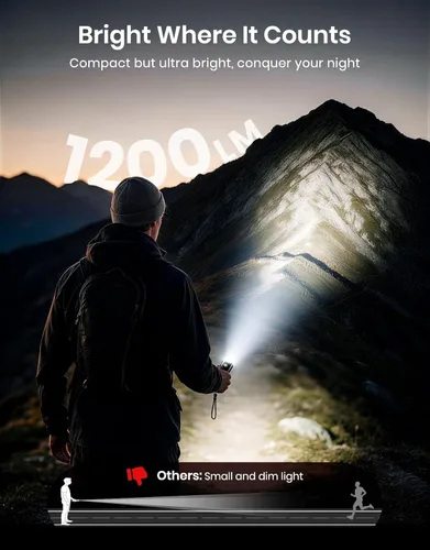 Vista 3 de 1200LM linterna brillante EDC del bolsillo recargable con la luz