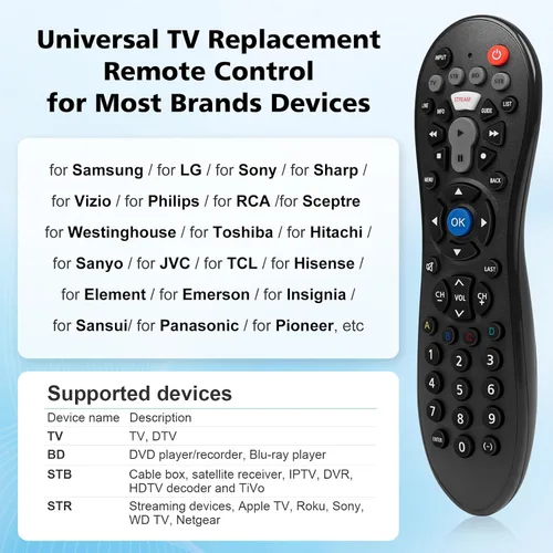 Vista 2 de Control remoto universal para todos los televisores inteligentes