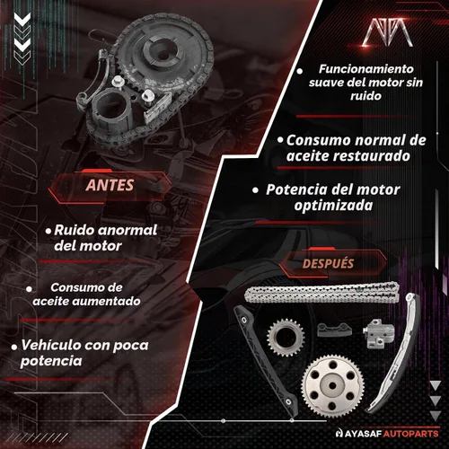 Vista 6 de Kit de cadena de distribución del motor para Mazda 3 2004-2007 2.0L, para Mazda 5 2006/2007, para Mazda 6 2003-2007 2.3L, para Mazda Tribute