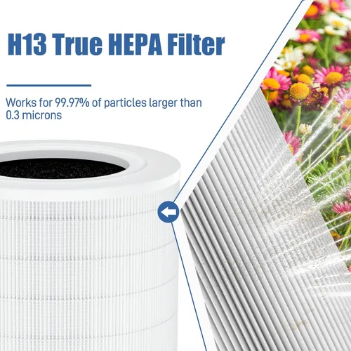 Vista 4 de Filtro de repuesto para purificador de aire HEPA A2001, filtro de carbón activado H13 True HEPA 3 en 1, compatible con purificador de aire A2001