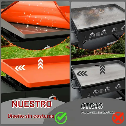 Vista 5 de BANGIE - Alfombrilla de silicona de 17 pulgadas para Blackstone, cubierta