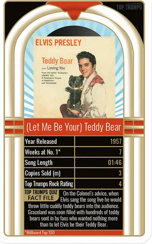 Vista 3 de Top Trumps Elvis Presley Top 30 Juego de cartas