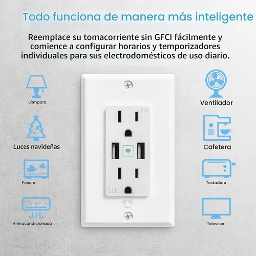 Vista 5 de Geeni Toma de corriente de pared con cargador USB de alta velocidad de 2 puertos: Tomas de corriente USB duales y de alimentación, solución de carga
