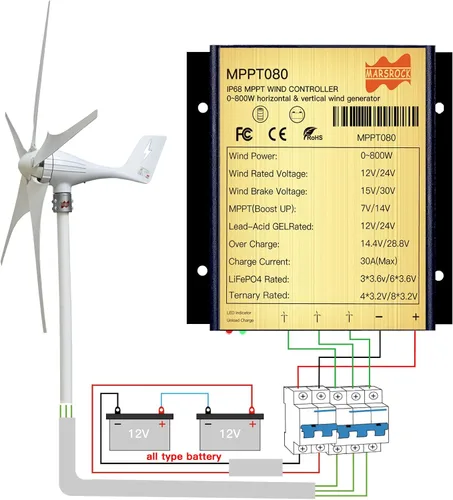 Vista 5 de Marsrock 30A 48V Max 800W Winmill entrada MPPT Mini controlador de carga de viento IP68 impermeable regular trabajable para batería de gel de plomo