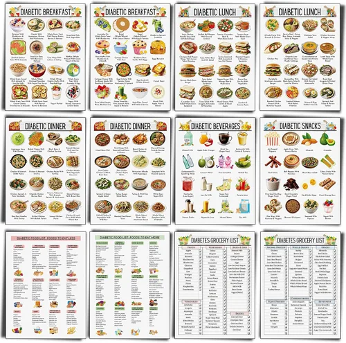 Vista 25 de Sinload 12 piezas de póster de dieta de alimentos para reflujo ácido, lista de dieta para ERGE, alimentos bajos en ácido, lista de compras