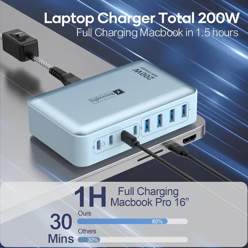 Vista 4 de Estaciones de carga múltiple de 8 puertos de 200 W con enchufe plano, cable de alimentación trenzado e interruptor de encendido/apagado