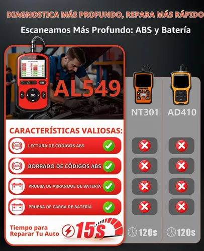 Vista 4 de Autel OBD2 Scanner AutoLink AL549: Lector de códigos de motor 2025, herramienta de diagnóstico ABS, prueba universal de batería y alternador de Rojo