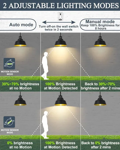 Vista 4 de Lámpara de pared exterior con sensor de movimiento, aplique de pared exterior de 10 pulgadas del atardecer al amanecer con enchufe de base E26