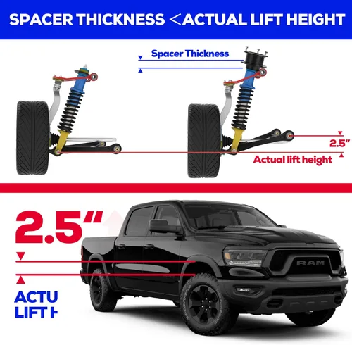 Vista 4 de KSP - Kits de elevación delantera de 2.5 pulgadas para Ram 4WD, espaciadores de resorte helicoidal de acero de 2.5 pulgadas, 2 piezas kits