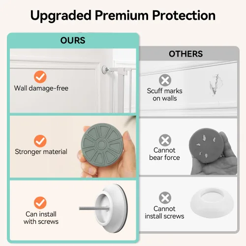 Vista 4 de COMOMY Paquete de 4 protectores de pared para puerta de bebé, extensor de puerta de seguridad para niños, protector de pared para puerta de bebé