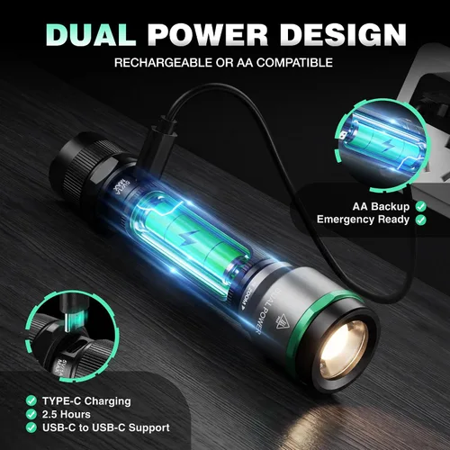 Vista 4 de EverBrite Linterna pequeña de 1000 lúmenes, 5 modos de zoom de doble potencia, mini linternas de alto lúmenes, batería recargable o AA, linterna