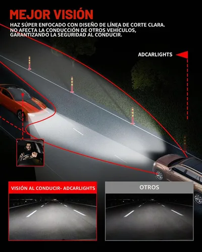 Vista 8 de para Sierra 1994-1998 Conjunto de Faros compatible con GMC C10/Sierra/Suburban/Yukon 1994-1998 con Parachoques y Esquina Carcasa Cromada con Lente