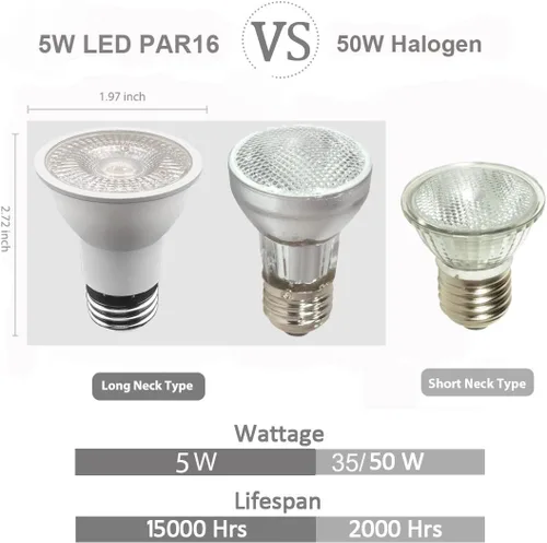 Vista 2 de PAR16 Bombillas LED Regulables 5W Cuello Largo Foco Empotrable 5000K Blanco