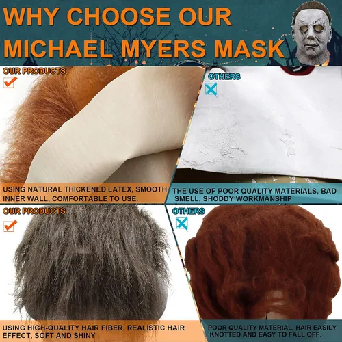 Vista 4 de Michael Myers Máscara de látex natural para Halloween máscara de miedo de Michael Myers máscara realista de Michael Myers para adultos y hombres