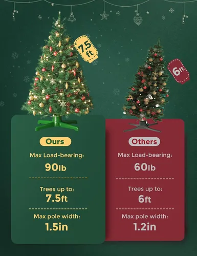 Vista 3 de Soporte giratorio para árbol de Navidad de 360° con control remoto