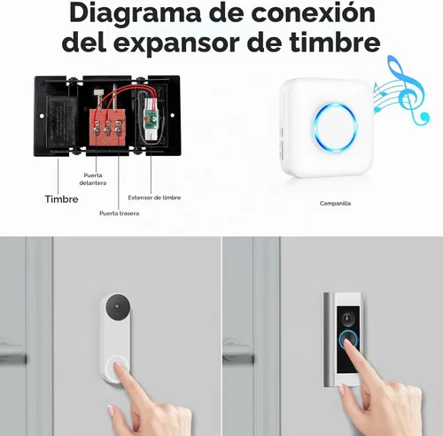 Vista 4 de Satisure Timbre inalámbrico para timbre de puerta Google Nest (con cable, 2ª Gen y 3ª Gen) Extensor de timbre con receptor se conecta a 58 timbres