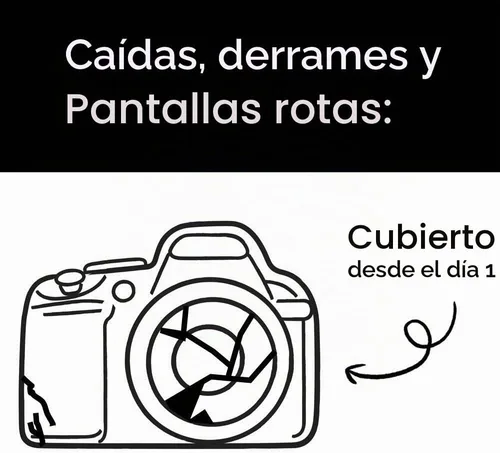 Vista 3 de ASURION Plan de protección de cámara de 2 años ($200 - $249.99)