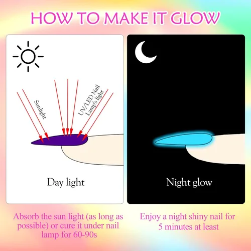 Vista 9 de MEET ACROSS Juego de esmaltes de uñas de gel luminosos de caramelo de 6 colores, esmalte de uñas de gel que brilla en la oscuridad con cepillo