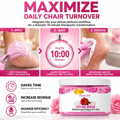 Vista 3 de SPA REDI - Máscara de Crema para Cuerpo y Pies, Rosa Sensual, 16 Oz - Masaje de Pedicura para Pies y Cuerpo Cansados, Hidratante, Piel Fresca