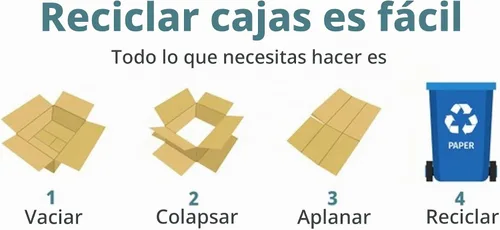 Vista 2 de Secure Seal - Paquete de 200 cajas de cartón corrugado de 4 x 4 x 4 pulgadas, envío, envío, cajas de cartón móvil Paquete de 200 unidades.