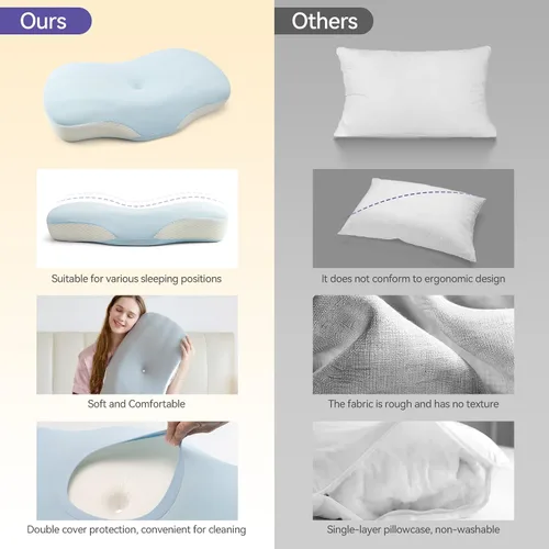 Vista 7 de Almohada cervical para el alivio del dolor - Almohada refrescante para dormir de lado, almohada ergonómica de espuma viscoelástica para el soporte