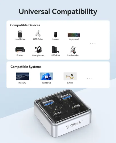 Vista 8 de ORICO Concentrador USB-C de 10 Gbps, divisor USB 3.2 de aleación de zinc de 4 puertos con 2 puertos USB-A y 2 puertos USB-C, extensor de datos