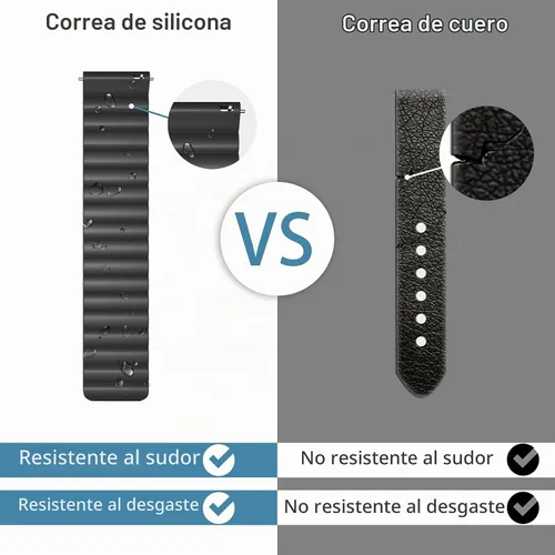 Vista 2 de Correa de reloj magnética, correa de reloj de silicona de 0.787 pulgadas, 0.866 pulgadas, correa de reloj inteligente, pulsera de liberación rápida