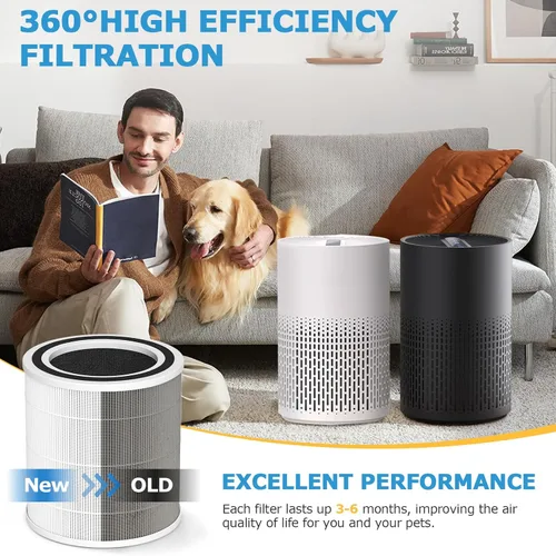 Vista 4 de Paquete de 2 filtros de repuesto para purificadores de aire AC400 compatibles con Purivortex AC400, filtro de repuesto AC400 para habitación grande
