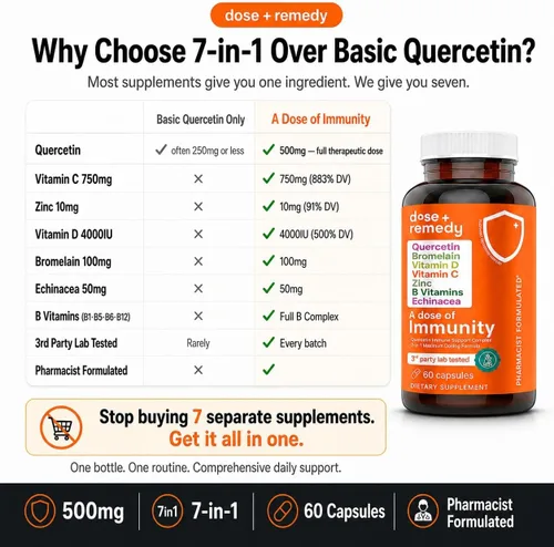 Vista 3 de Una dosis de quercetina de inmunidad con vitamina C y zinc, vitamina D, 500 mg de quercetina bromelina con equinácea y vitaminas B, suplemento
